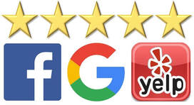 Image of five stars, Facebook icon, Google icon, Yelp icon for association of house cleaning reviews.